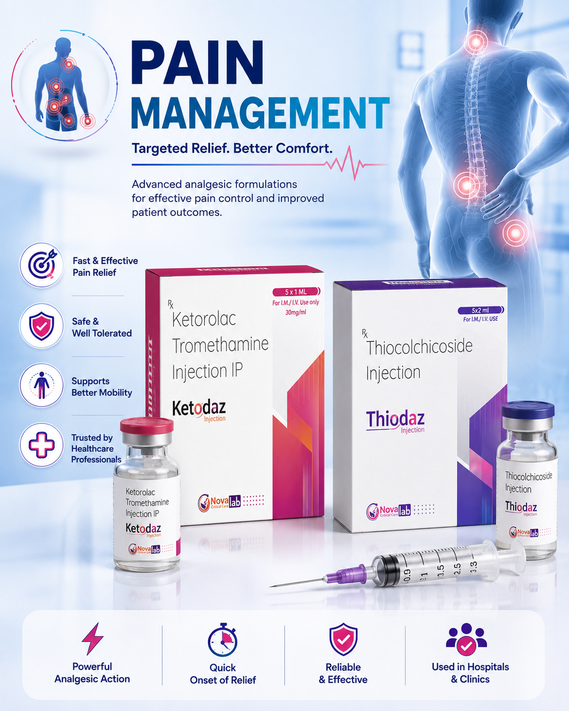 Pain Management