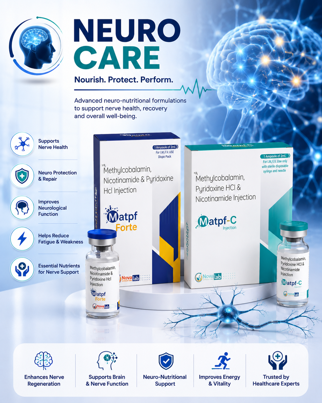 Neuro Care