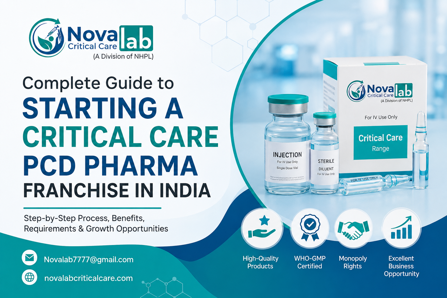 critical care PCD pharma franchise